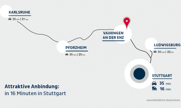 Lage- und Umgebungsplan